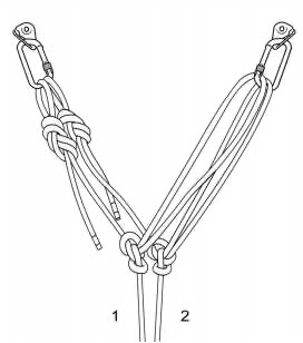 Typical Anchor Angle Arrangment
