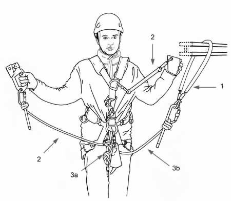 Personal Protective Equipment for training. Man in PPE